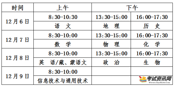 2018年12月青海玉树普通高中学业水平考试报名时间