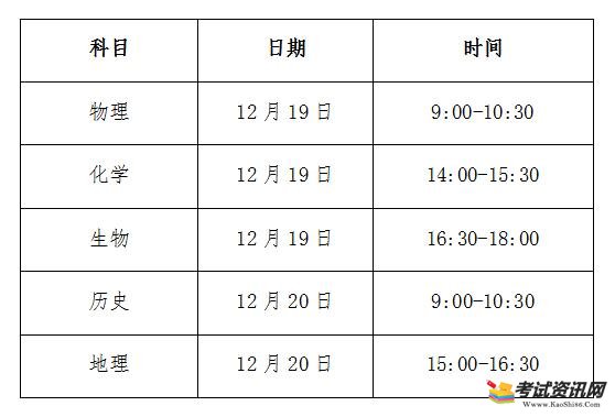 2018年12月广西玉林会考时间